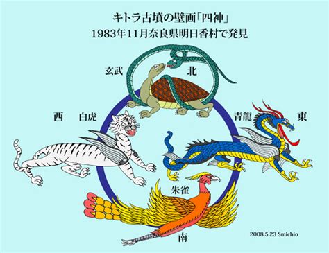 房間突然出現蜈蚣 朱雀 青龍 玄武 百虎